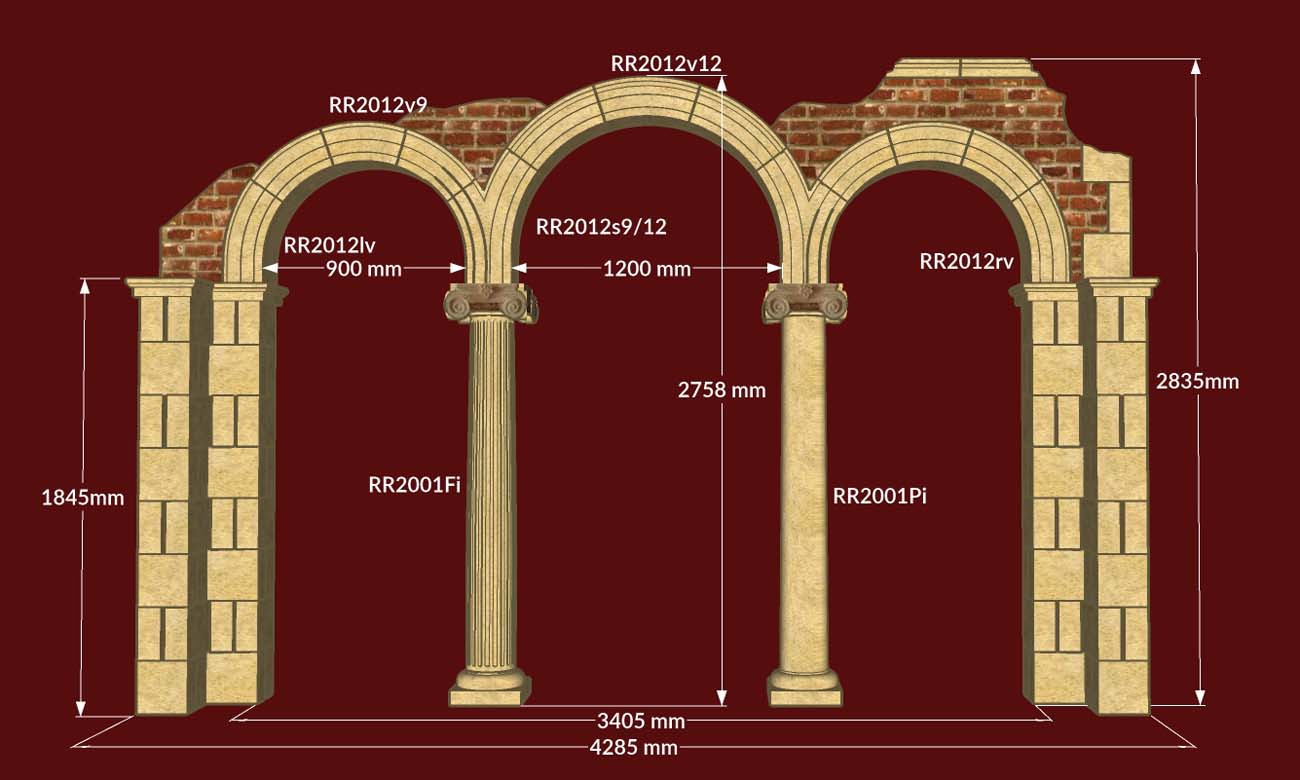 Roman Arch Facade